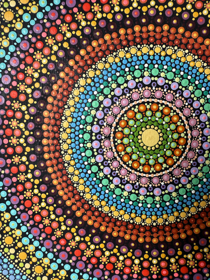 Original Painting "A Map of Emotions"